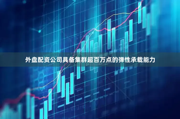 外盘配资公司具备集群超百万点的弹性承载能力